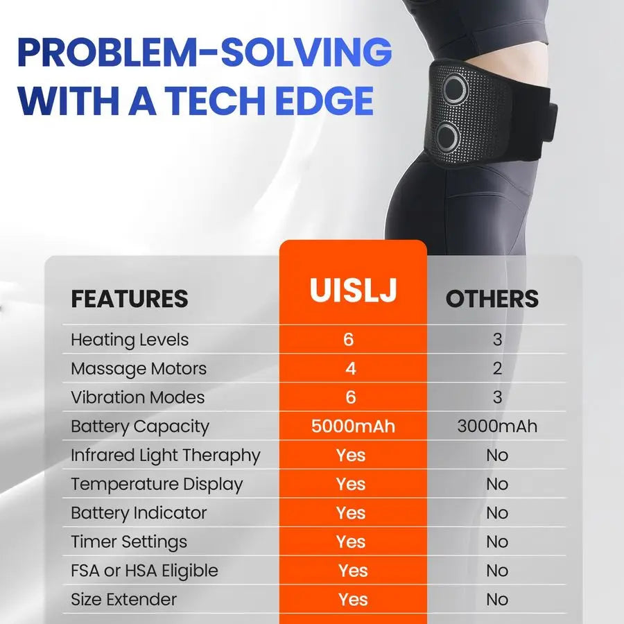 Back Massager Belt With Red Light Therapy And Heating Vibration