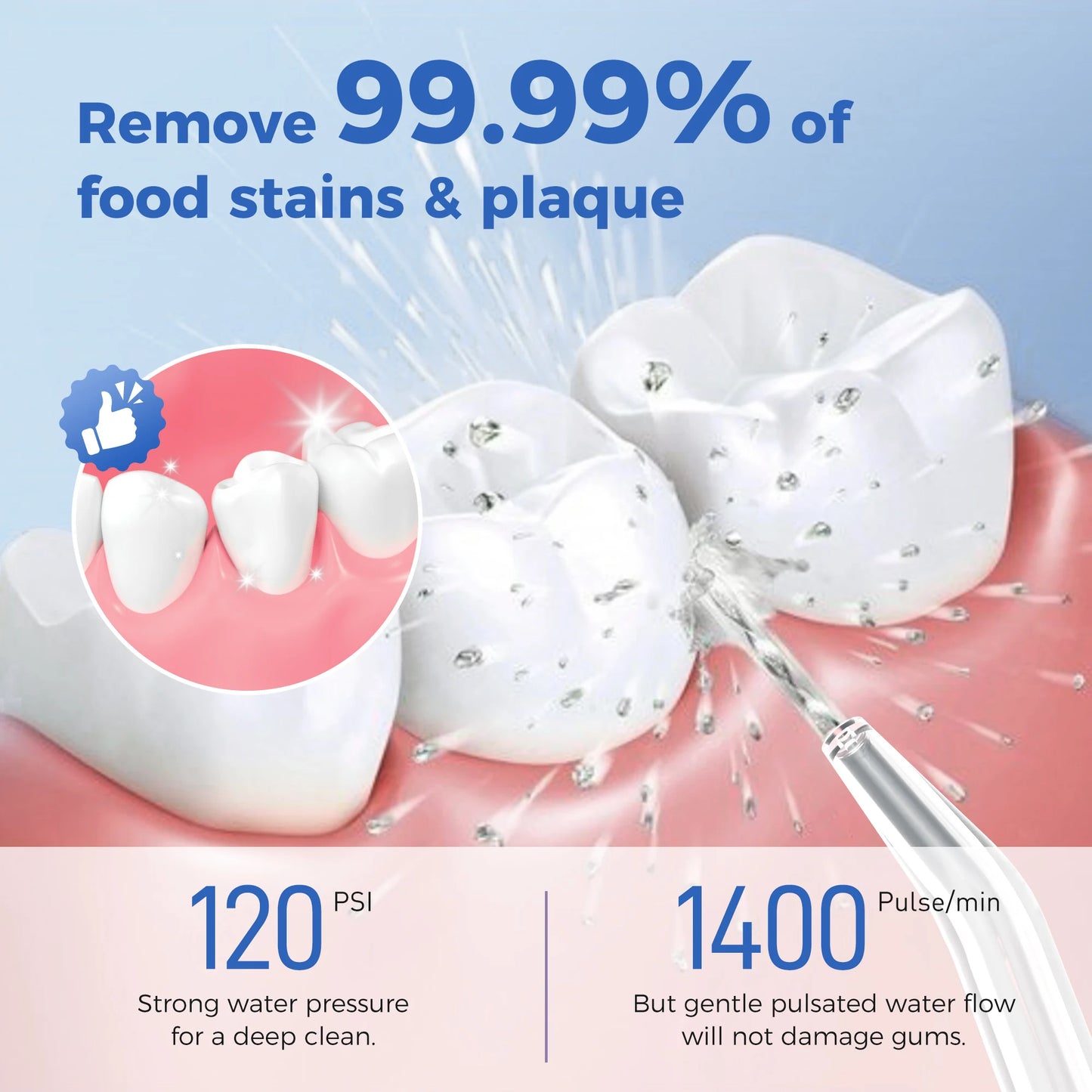 Sejoy Electric Water Flossers Oral Irrigator Portable Five Modes