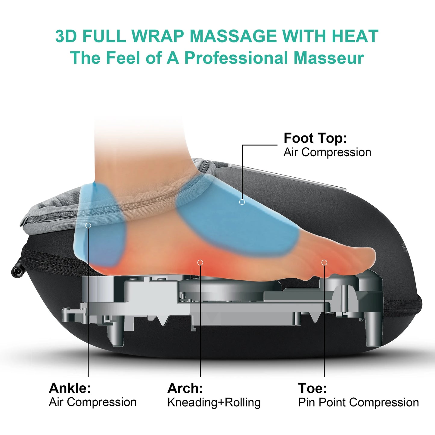 Medcursor Shiatsu Foot Massager With Heat Deep Tissue Relief