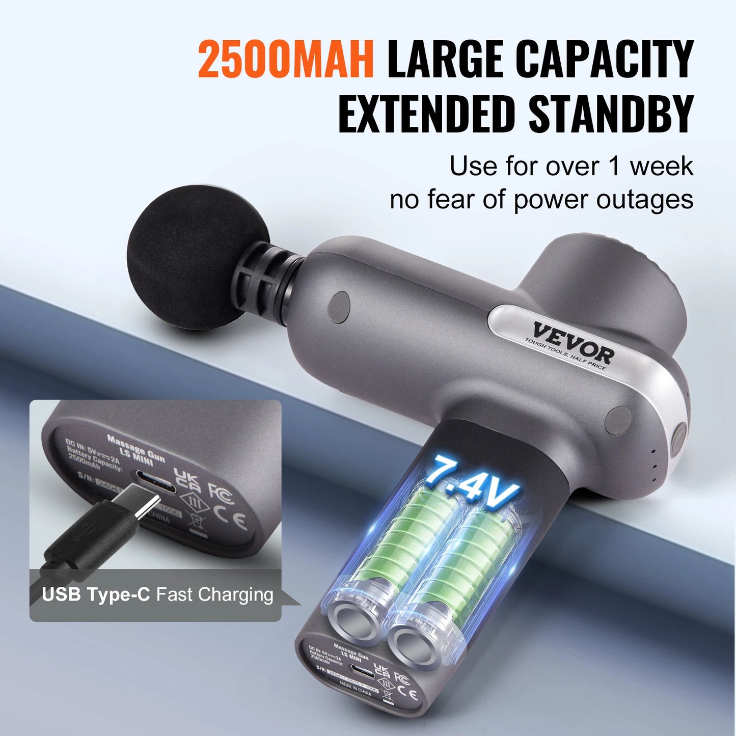 SucceBuy Mini Massage Gun Percussion Muscle Massager With 5 Speeds And 6 Heads