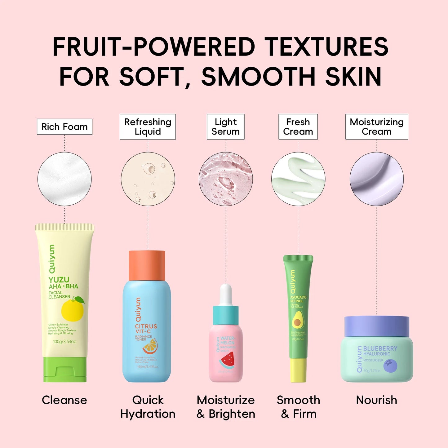 Quiyum Fruit Fresh Skincare Set Brightening Hydrating Anti Age