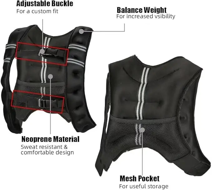 NONECN Weighted Vest For Men And Women With 12-30 Lbs