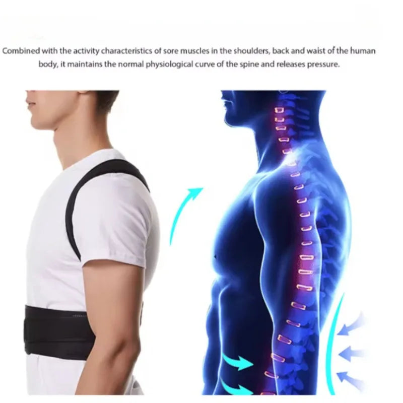 FUBEICHLY Posture Corrector Back Brace for Men and Women