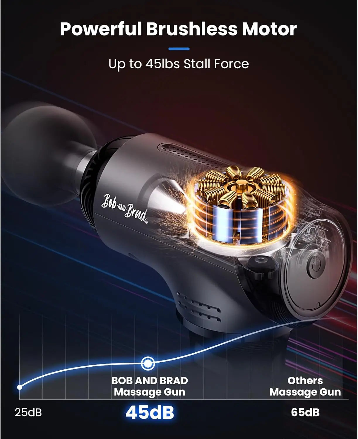 None T2 Pro Heat And Cold Massage Gun Muscle Relief