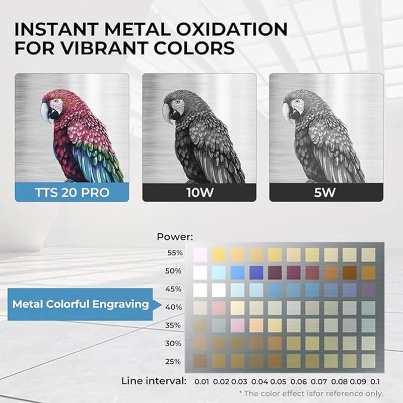 TWO TREES TTS-20 Pro 20W Metal Laser Engraving Machine