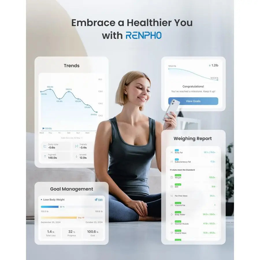 XMSJ Smart Scale Bluetooth DigitalHealth BMI BodyFat Monitoring AnalyticsProPerformance