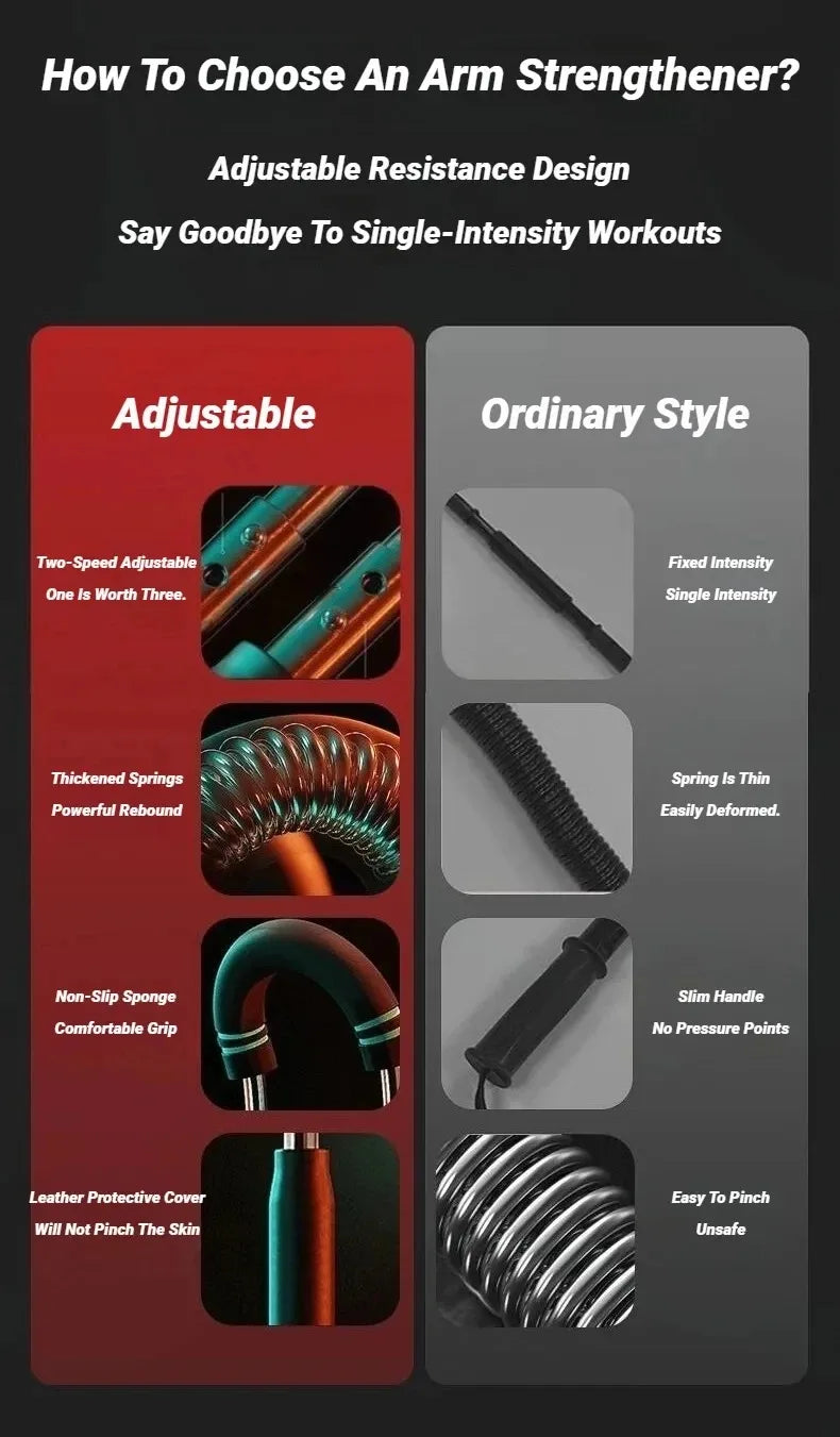 SHFY Adjustable Arm Exerciser With Foam Handle Forearms Triceps